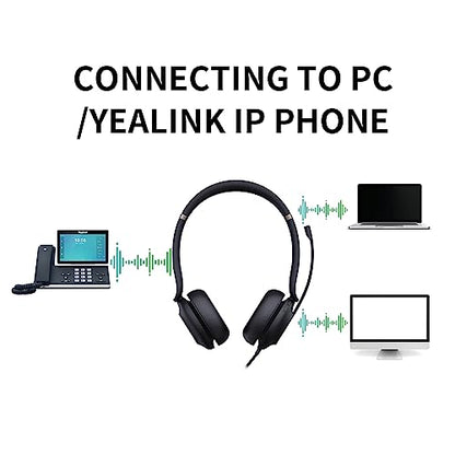 Yealink UH37 Wired USB-A Headset with Noise Cancelling Mic for PC Computer | Mono Work Headset with Microphone Professional Office Call Center Headphone Teams Certified Compatible with Teams Zoom