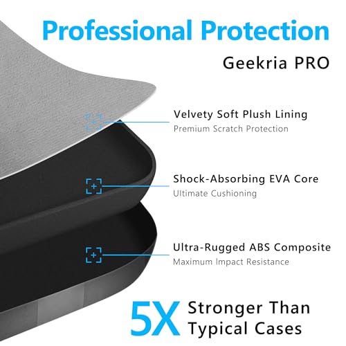 Geekria PRO Rugged Headphones Case Compatible with Skullcandy Crusher EVO/ANC 2, Hesh 3, Riff 2 and More, Hard Shell, Durable, Multi-Layer Protection Travel Carrying Bag (Black)
