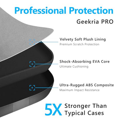Geekria PRO Rugged Headphones Case Compatible with Skullcandy Crusher EVO/ANC 2, Hesh 3, Riff 2 and More, Hard Shell, Durable, Multi-Layer Protection Travel Carrying Bag (Black)