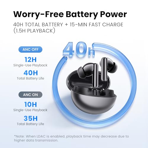 HAYLOU Flowbuds N55 ANC Wireless Earbuds, Bluetooth 6.0, 6 HD Mics, 40H - color: Black