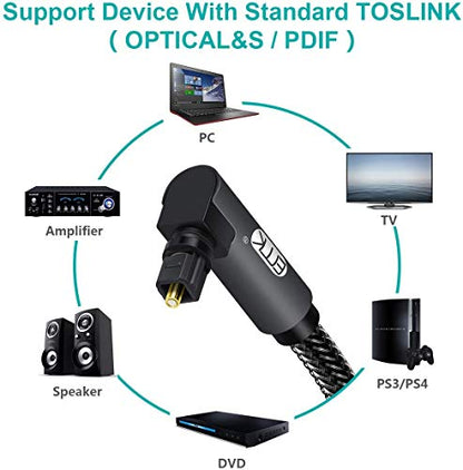 EMK 90 Degree Toslink Optical Cable 360 Degree Free-Rotating Plug Fiber Optic Cable S/PDIF Toslink Male to Male for Home Theater, Sound Bar, TV, PS4, Xbox,Grey (30ft/10m) - color: 90 Degree Design, size: 30ft/10m