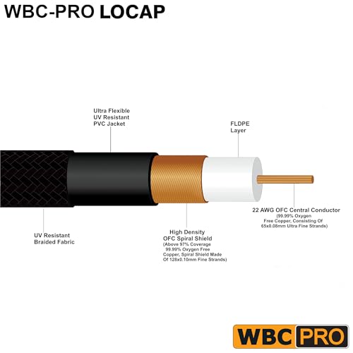 0.5 Foot RCA Cable Pair - WBC-PRO-LOCAP Low-Capacitance (14pF/ft) 22 AWG Ultra-Silent Audiophile & Professional-Grade Audio Interconnect Cable with Amphenol ACPR Gold RCA Plugs & Black Tweed Jacket