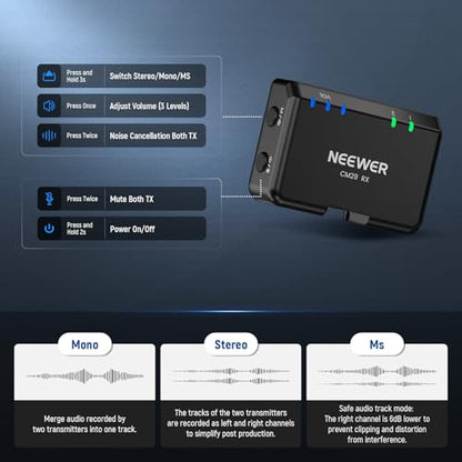 NEEWER CM29 Mini Wireless Microphone, 48KHz/24Bit Noise Cancelling Clip On Lav Mic, 25H Battery, 150m Range, Compatible with iPhone iPad Android DJI Insta360 Camera PC Mac (1RX+2TX+Charging Case) - style: CM29