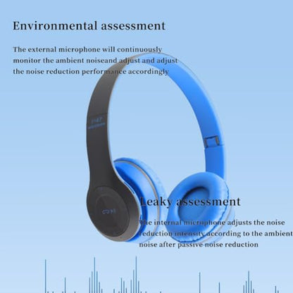 Upgraded Hybrid Noise Cancelling Headphones Over Ear with Transparent Modes Wireless Bluetooth with Mic Deep Bass Soft-Earpads Hi-Fi Audio Comfortable Fit Long Playtime for Home Office Travel Blue