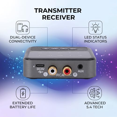 Tangxi Bluetooth 5.4 Transmitter Receiver, Wireless Audio Adapter with Lossless Sound & Low Latency Connection, Support 2 Devices for Headphone Speaker Mobile Phone
