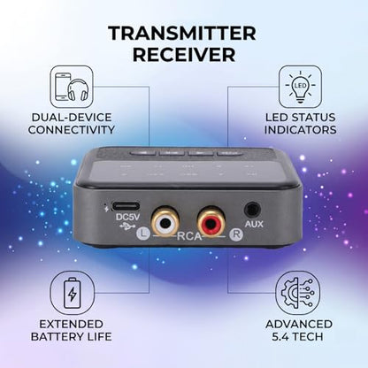 Tangxi Bluetooth 5.4 Transmitter Receiver, Wireless Audio Adapter with Lossless Sound & Low Latency Connection, Support 2 Devices for Headphone Speaker Mobile Phone