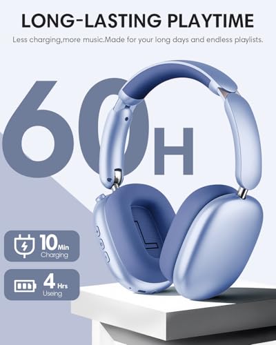 Wentronic Y02 Active Noise Cancelling Wireless Headphones, Blue | Over-Ear, Bluetooth, 60H Playtime,Crystal Clear Calls, Hi-Res Audio, Big Bass, Foldable Lightweight for Travel Home Office - color: Blue