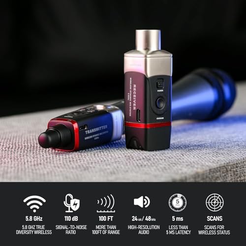 Xvive U35D Wireless Microphone System 5.8GHz (2 Transmitter and 2 Receiver) - color: U35D