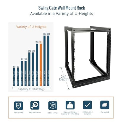 Tecmojo 15U Wall Mount Server Rack, Open Frame Network Rack for 19" Computer/AV/Data/IT/Media Equipment, 24" Depth, 16" Apart Mounting Holes, Swing Gate, Square and Tapped Holes - size: 15U/24" Depth (New)
