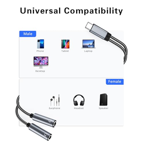 Jadebones 2 Pack USB C to Dual 3.5mm Female Headphone Splitter