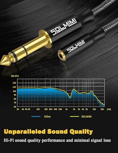 6.35mm (1/4") Female to 3.5mm (1/8") Male Stereo Adapter 11.5Ft | Connect 3.5mm Phone Headphone to 6.35mm Speaker Mixers Guitar Digital Piano Keyboard Amplifier, Braided Cord,24K Gold Plated - size: 11.5 Feet