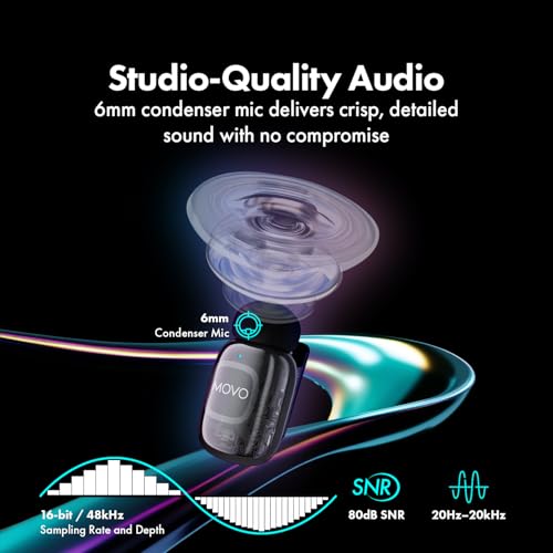 Movo NanoMic Dual Lightning Wireless Microphone for iPhone 14 and Below– Lavalier Mic for iPhone, Great for Vlogging, TikTok, Content Creation
