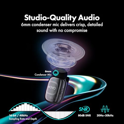 Movo NanoMic Dual Lightning Wireless Microphone for iPhone 14 and Below– Lavalier Mic for iPhone, Great for Vlogging, TikTok, Content Creation
