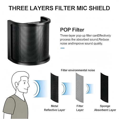 Upgraded 3 Layer Pop Filter,Metal Mesh,Foam Etamine Shield Mask for Handheld Mic,Perfect for YouTube Streaming