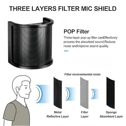Upgraded 3 Layer Pop Filter,Metal Mesh,Foam Etamine Shield Mask for Handheld Mic,Perfect for YouTube Streaming