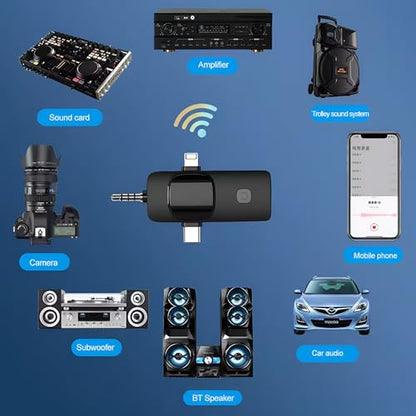 Wireless Lavalier Microphone Dual-Set, 3-in-1 Receiver (Lightning/USB-C/3.5 mm), 2 Clip-On Mics, 20 m Range, Plug-and-Play Audio for iPhone, Android, DSLR, YouTube & Zoom