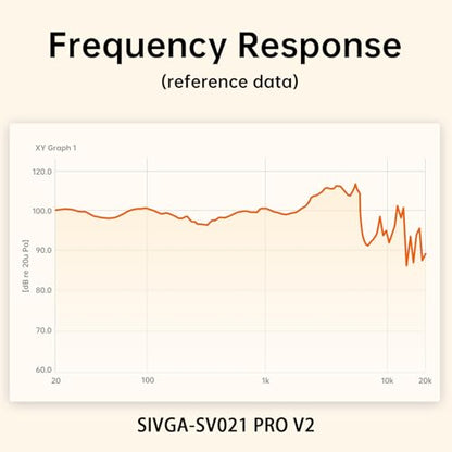 SIVGA SV021 Pro V2 Beechwood Closed-Back Over-Ear Wired HiFi Headphones | Retuned V2 features a 50mm dynamic driver for significantly upgraded, superior HiFi sound. - color: V2 Beechwood