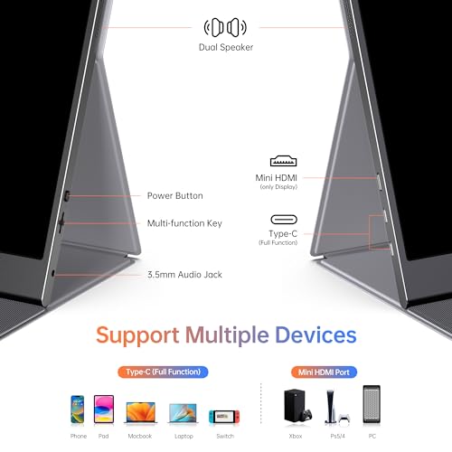 ForHelp 15.6inch Portable Monitor,1080P USB-C HDMI Second External Monitor for Laptop,PC,Mac Phone,PS,Xbox,Swich,IPS Ultra-Thin Zero Frame Gaming Display/Premium Smart Cover | 15.6" FHD IPS ultra-slim zero-frame, USB-C/HDMI, smart cover, for PC/Mac/Phone/