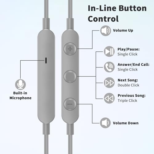 USB C Headphones Wired Earbuds for iPhone 18Pro Max 17 16 15,Grey