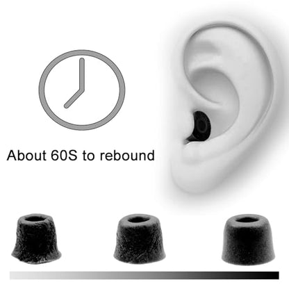Klowcok Foam Replacement Earbud Tips for TV Ears Digital Headset, Medium | In-ear Headphones Tips, Comfort Fit, 3 Pairs, Black - size: Medium