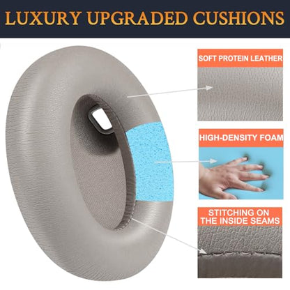 SOULWIT Ear Pads Cushions + Headband, Replacement Kit for Sony WH-1000XM4 (WH1000XM4) Over-Ear Headphones, Replacement Headstrap Pad & Earpads Repair Part - Silver - color: Silver