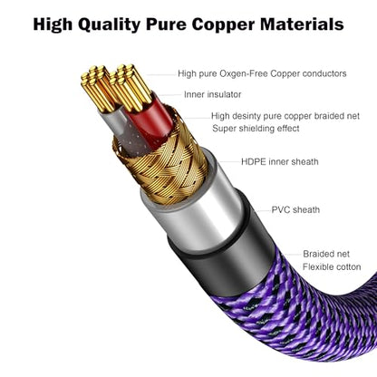 2 RCA to 2 RCA Audio Cable Heavy Duty 24K Gold-Plated Pure Copper Shell Oxygen-Free Copper for Home Theater HDTV Amplifiers Hi-Fi Systems Speakers - Purple Top Series (9.8FT/3m) - size: 9.8 ft