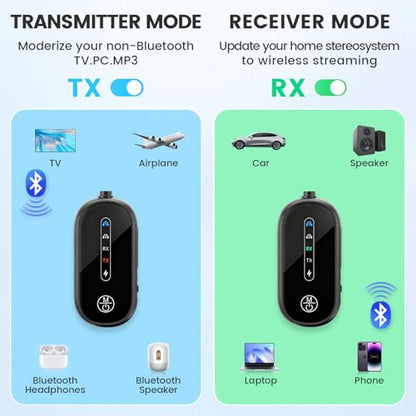 Dual Link Airplane Bluetooth 5.4 Transmitter & Receiver 2-in-1 Bluetooth Adapter Airplane Travel Essentials Wireless Receiver 3.5MM AUX Jack Adapter on TV/Flight/Gym/Car Stereo