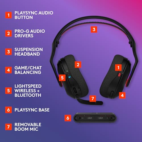 Logitech G Astro A20 X Multi-Platform Wireless Gaming Headset - Black - color: Black