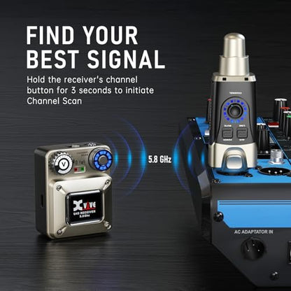 Xvive U45 Wireless in Ear Monitor System Transmitter, 5.8ghz IEM System (Transmitter Only - style: U45TX