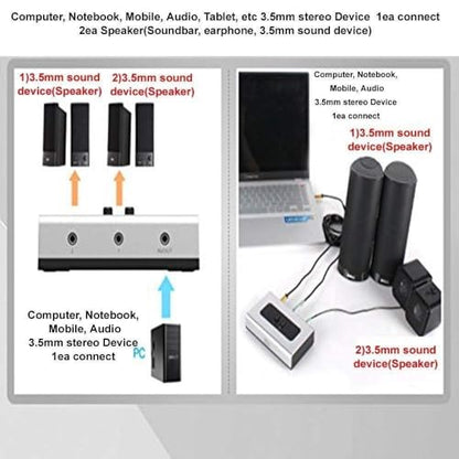 NETMATE 3-Port 3.5mm Stereo Audio Switch, 3.5mm+RCA Audio Switcher 2 Input 1 Output/Audio Splitter Bidirectional Audio Switch with Volume Control Switch Knob for Speaker Headphone
