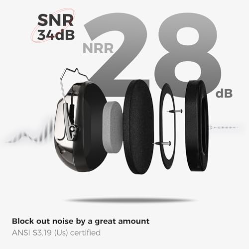 ProCase NRR 28dB Noise Reduction Ear Muffs, Foldable Adjustable Noise Cancelling Headphones - color: 1 - Metalic Black