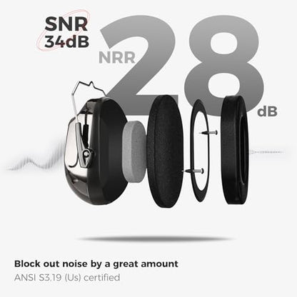 ProCase NRR 28dB Noise Reduction Ear Muffs, Foldable Adjustable Noise Cancelling Headphones - color: 1 - Metalic Black