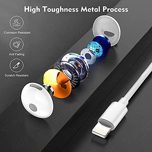 2 Pack Wired Earbuds for iPhone, Lightning Headphones w/Mic Volume | in-line remote for calls/music/volume. Plug & play Lightning, no adapter—iPhone 14 13 12 11 XR X 8 7