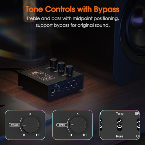 Douk Audio K5 PC DAC Headphone Amplifier Digital to Analog Converter with USB & Optical Input DSD256 for Amplifiers, Speakers, Mac, Computer (K5)