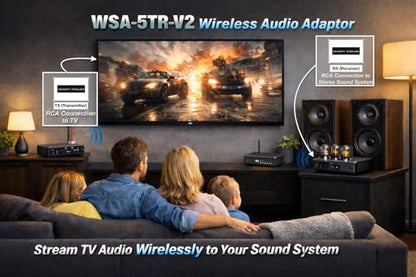 WSA-5TR-V2 Wireless Subwoofer Speaker Kit, 5.2G / 5.8GHz Dual Band Selectable, Total 106 RF Channel Auto Switching - color: White