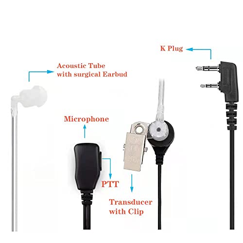 Walkie Talkies Earpieces(2 Packs) with Mic 2 Pin Covert Air Acoustic Tube Headset for Baofeng UV-5R BF-888S BF-F8HP Retevis H-777 Kenwood Pxton Puxin Two Way Radio - style: 2Packs(White) for Baofeng Kenwood Pxton