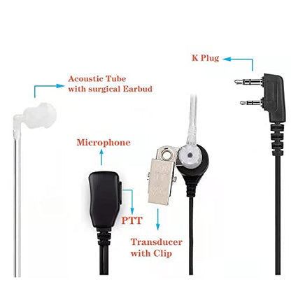 Walkie Talkies Earpieces(2 Packs) with Mic 2 Pin Covert Air Acoustic Tube Headset for Baofeng UV-5R BF-888S BF-F8HP Retevis H-777 Kenwood Pxton Puxin Two Way Radio - style: 2Packs(White) for Baofeng Kenwood Pxton