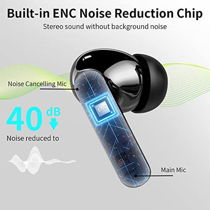 Wireless Earbuds, Bluetooth 5.4 Headphones Bass Stereo, Ear Buds with Noise Cancelling Mic LED Display, IP7 Waterproof in Ear Earphones, 36H Playtime for Laptop Pad Phones Sports Workout, Black | Ear Buds with Noise Cancelling Mic LED Display, 36H, IP7 Wa