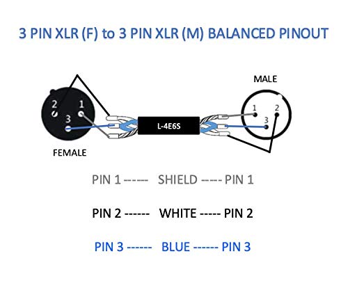 Custom Cable Connection 3 Foot Canare L-4E6S Star Quad Balanced 3-Pin XLR Microphone Cable Male to Female - size: 3 Foot, style: XLR Male to XLR Female