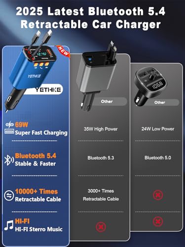 Bluetooth Car Adapter with Retractable Charger,[Upgrade] Bluetooth 5.4 FM Transmitter for Cars, 4 in 1 Fast Car Charger 69W, Handsfree Call, 2*Retractable Cable for iPhone 17/16/15/14, Galaxy-Blue - color: Blue