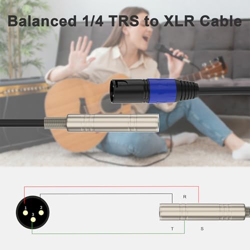 1/4“(6.35 mm) Female to XLR Male 3-Pin Socket Audio Cord, 6.6 Foot, 2 Packs, 6.35mm TRS/TS to XLR Jack Male Adapter, High-Purity 4N OFC Conductors, for Audio Electronic Devices - size: 6.6 foot, style: 1/4 female to XLR male