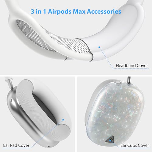 Case Cover for AirPods Max Headphone,Glitter Shell Pattern TPU Ear Cup Case,Silicone Ear Pad/Headband Protective Cover Accessories Compatible with Apple AirPods Max(2024/2020),Glitter Colourful Shell - color: Glitter Colourful Shell