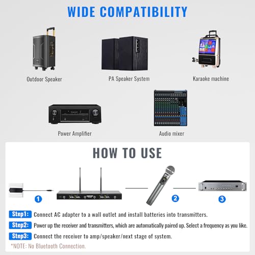 Phenyx Pro 4-Ch UHF Handheld/Bodypack Wireless Microphones PTU-5200-2H2B