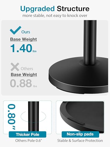 InnoGear Desktop Microphone Stand Holder Mic Stand Desk Mount for Fifine | for Shure Blue Yeti, All-Metal Construction, Weighted Iron Base, Height Adjustable, 3.3lb Weight Capacity
