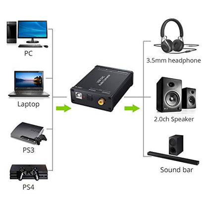 LiNKFOR USB to SPDIF Coaxial RCA and 3.5mm Headphone Jack Converter - Optical Audio Adapter - PCM for Windows, Mac, PS4, PS3 - color: USB DAC