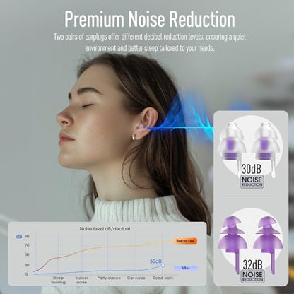 Hearprotek Ear Plugs for Sleeping, 2 Pairs 30dB & 32dB Silicone Earplugs