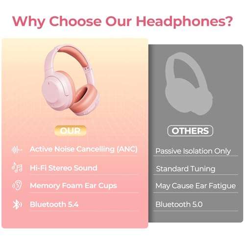 Active Noise Cancelling Headphones, Upgraded Wireless Bluetooth Headphones Over Ear with ENC Mic, HiFi Stereo Deep Bass, Noise Canceling Headphones Lightweight, BT 5.4, for Travel/Office/Home, Pcs - color: Pink