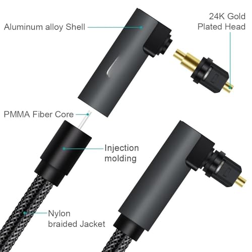 90 Degree Digital Optical Audio Cable 5.1 Right Angle SPDIF Cable for Blu-ray Player Soundbar Fiber Cable(LS90,1m) - color: LS90, size: 1m