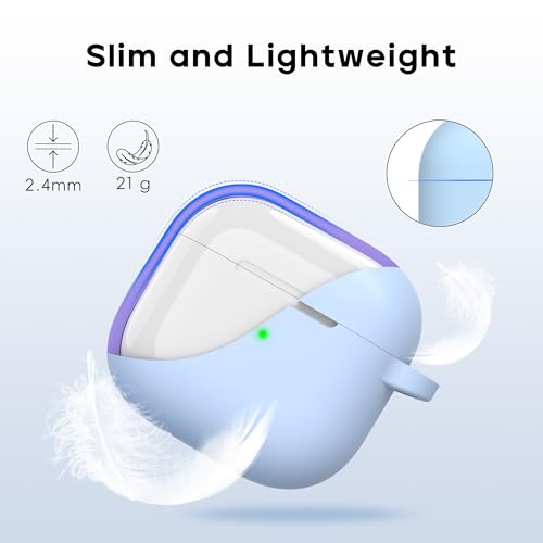 RFUNGUANGO for AirPods 4 Case, Sky Blue | Cleaner Kit, Carabiner, Soft Silicone Protective Cover, Wireless Charging Compatible - color: B-Sky Blue, size: AirPods 4 Case