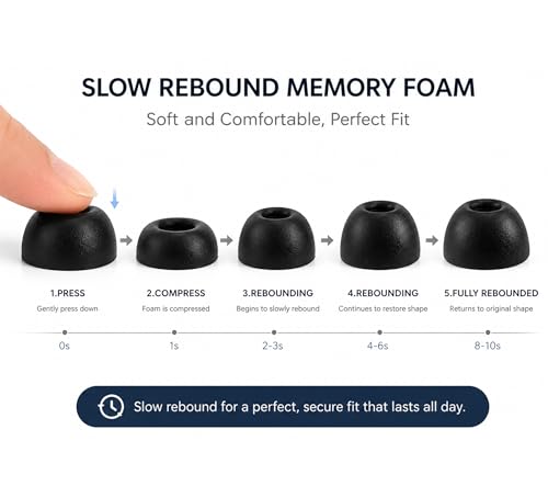 Memory Foam Ear Tips for Skullcandy Method 360 ANC Earbuds, S/M/L | Secure Fit, Noise Cancel Improved, Portable Storage Box, Replacement Ear Tip (3 Pairs, Black)